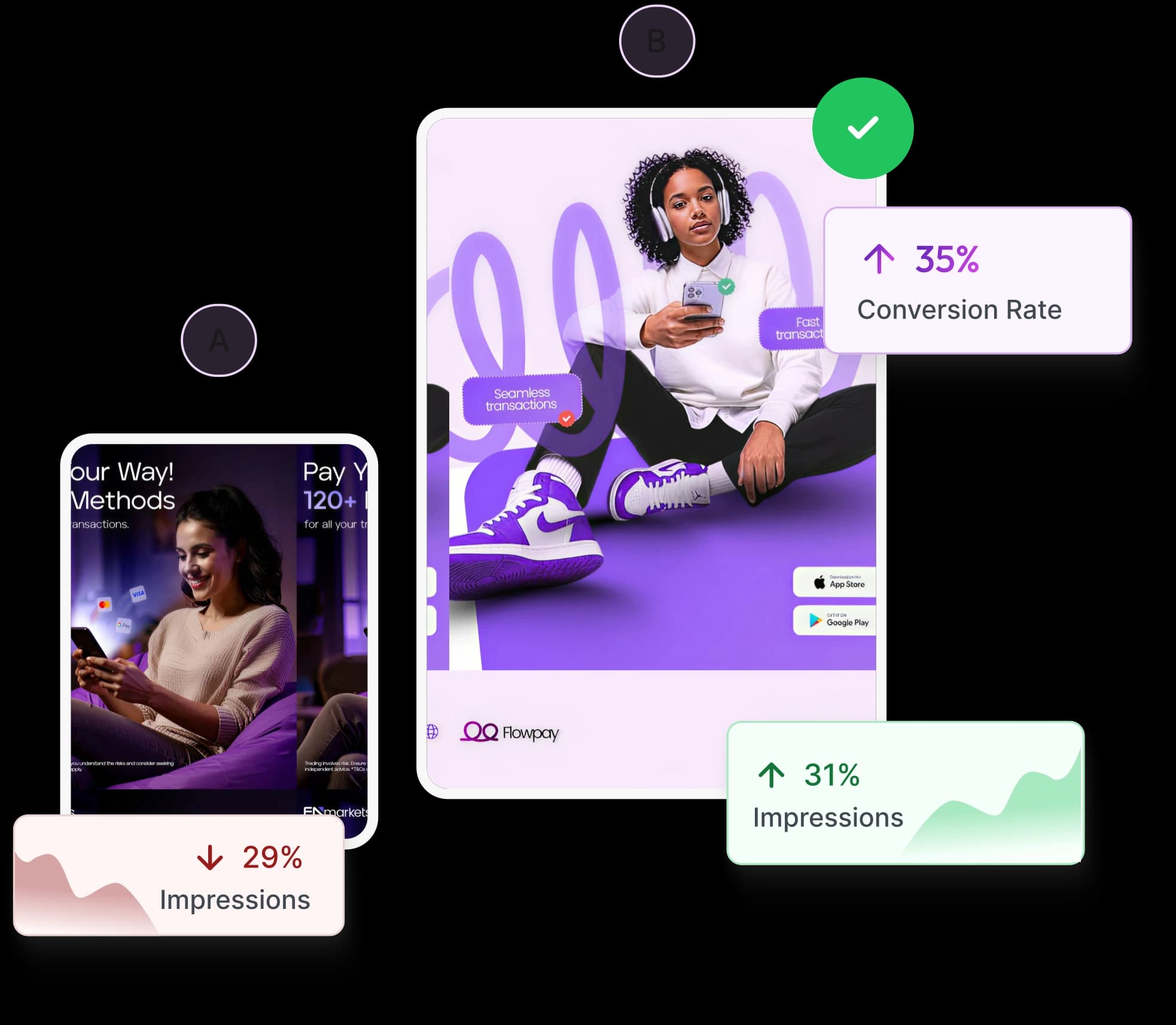 Paid media dashboard preview