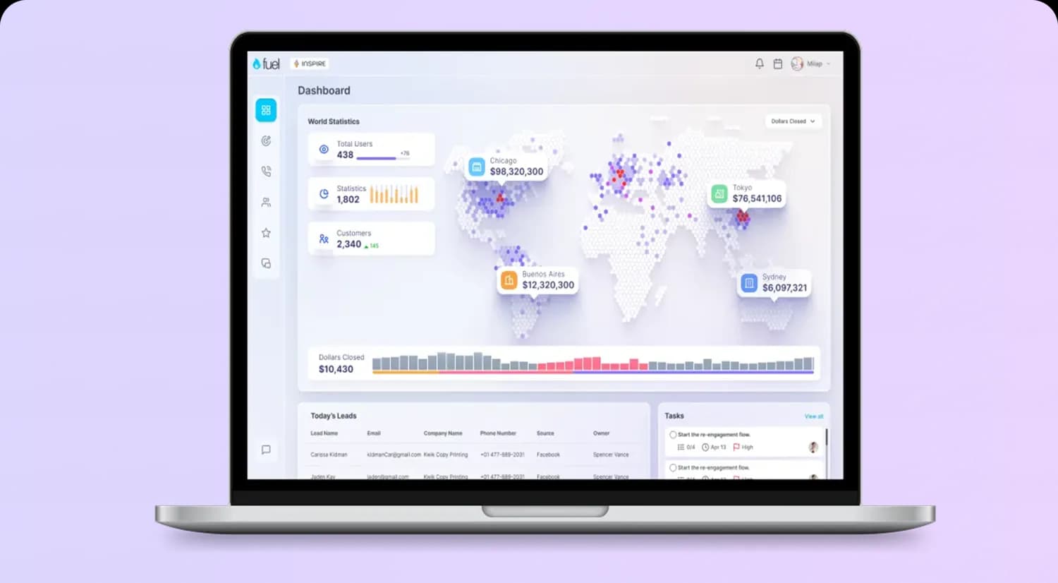 Fuel AI campaign intelligence